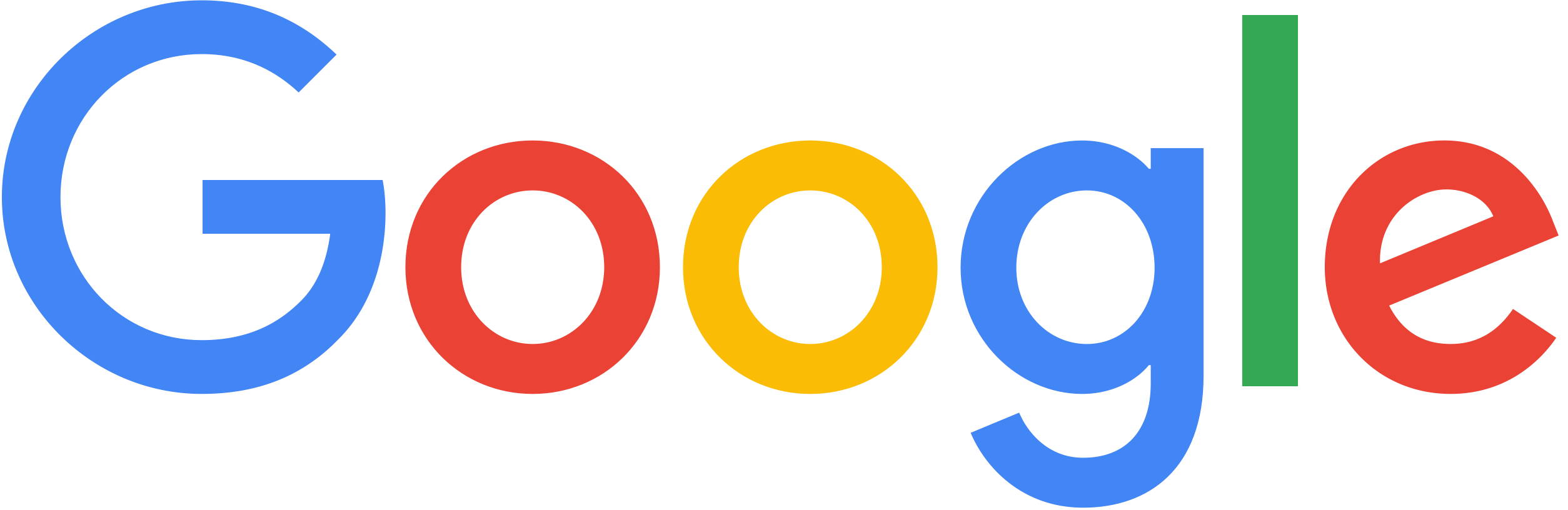 Google Business Profile